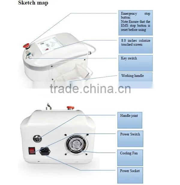 2015 Portable Fractional RF Face Lifting Thermal Machine & Anti-aging wrinkles removal