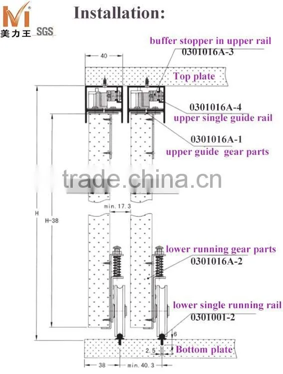 Closet Soft Closing Wardrobe Sliding Door System