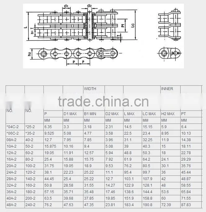 60-2, 80-2, 100-2, 120-2 Short Pitch Roller Chains A Series Duplex