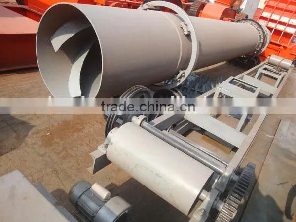 24x40 inches rotary dryer /mining ore drying machine with long life time and high effeciency