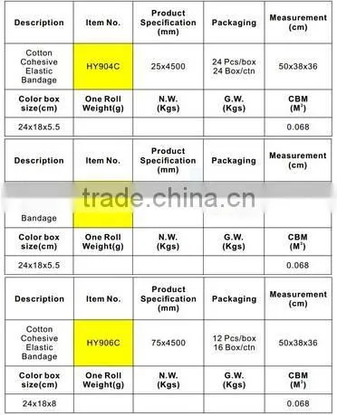Medical suit for patient colored elastic bandage