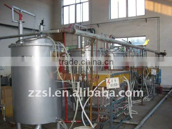 Hot sale vacuum/atmosphere coking furnace