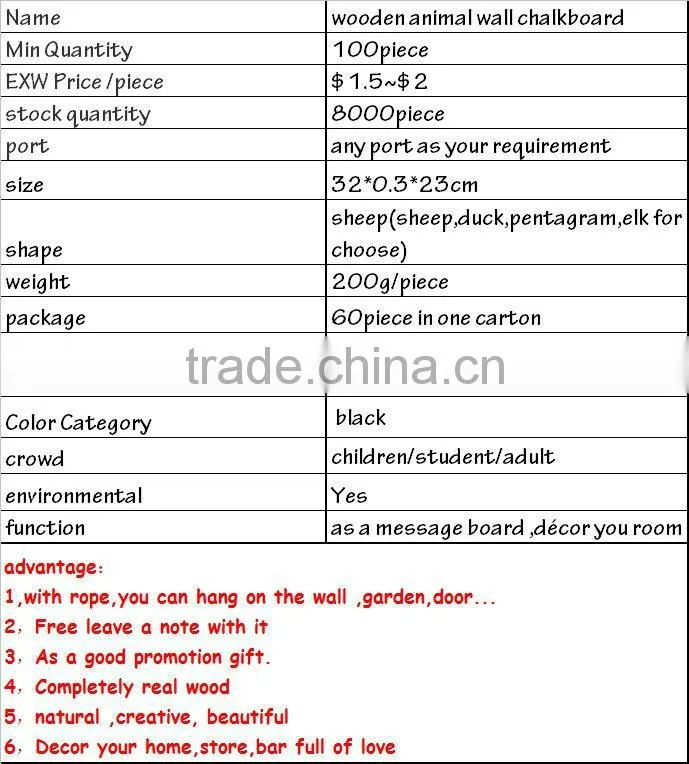 wholesale in stock anmial chalkboard blackboard roap hotel decor message board writing board decorative memo board