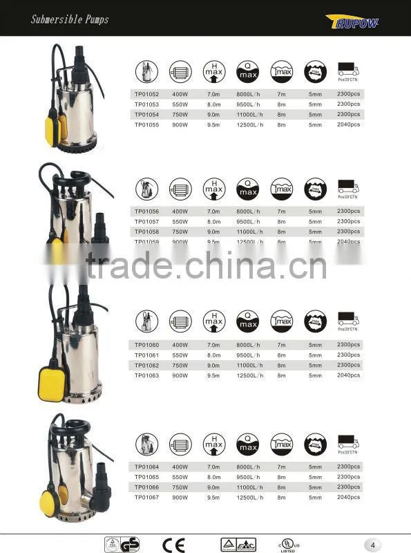 s/s domestic submersible pump for home use