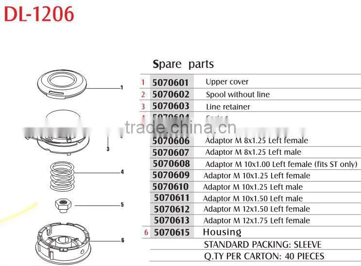 2 Line Nylon Strimmer Brushcutter Head DL-1206