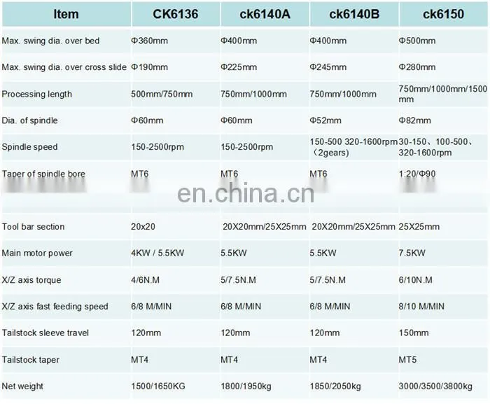 ck6432 factory price list high precision metal cnc lathe machine with bar feeder