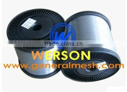1050 Aluminum Wire