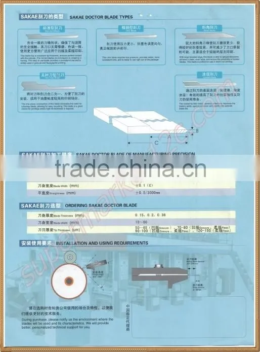 Long Life SAKAE Doctor Blade for Printing Machine