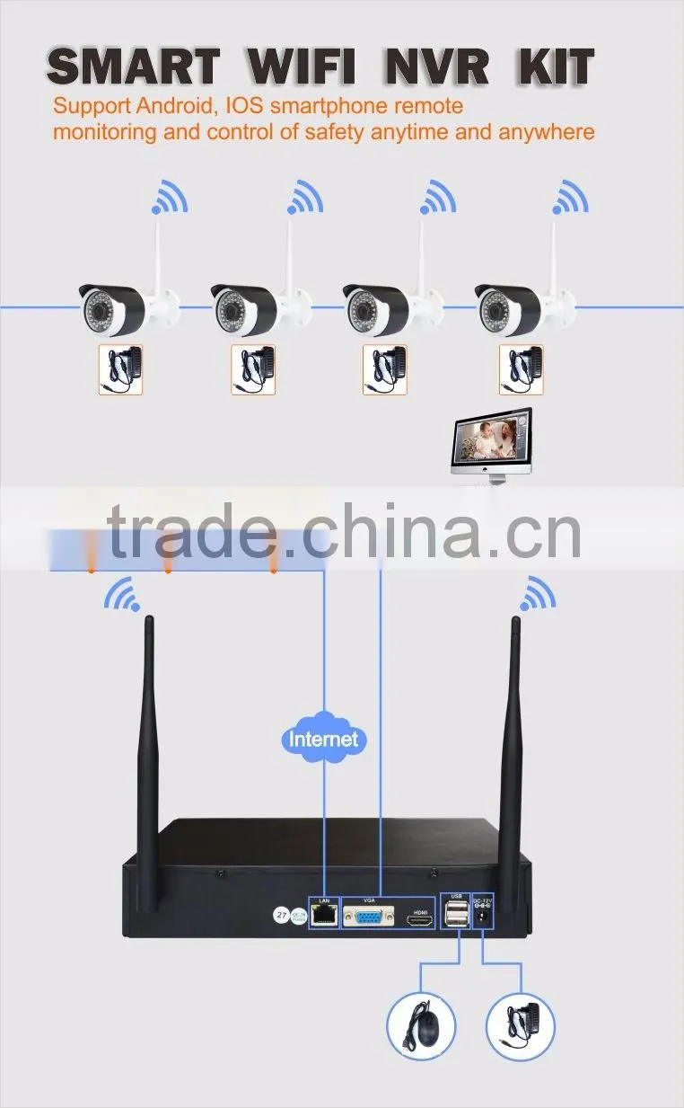 Wireless 4ch 720P 1080P Mini Wifi HD-IP kit Low Illumination CCTV Camera