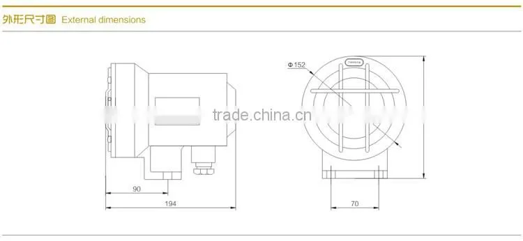 Explosion Proof Led Machine Light