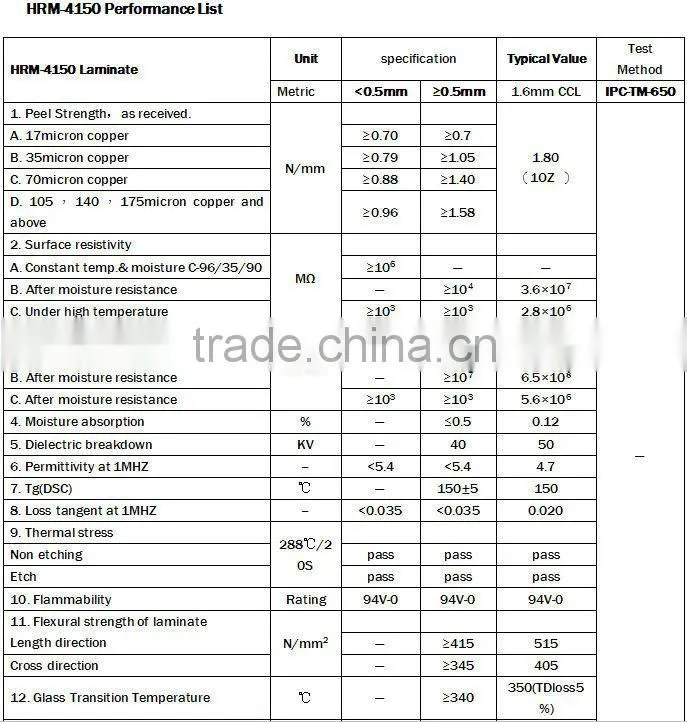 FR-4 tg 150 copper clad laminated sheet