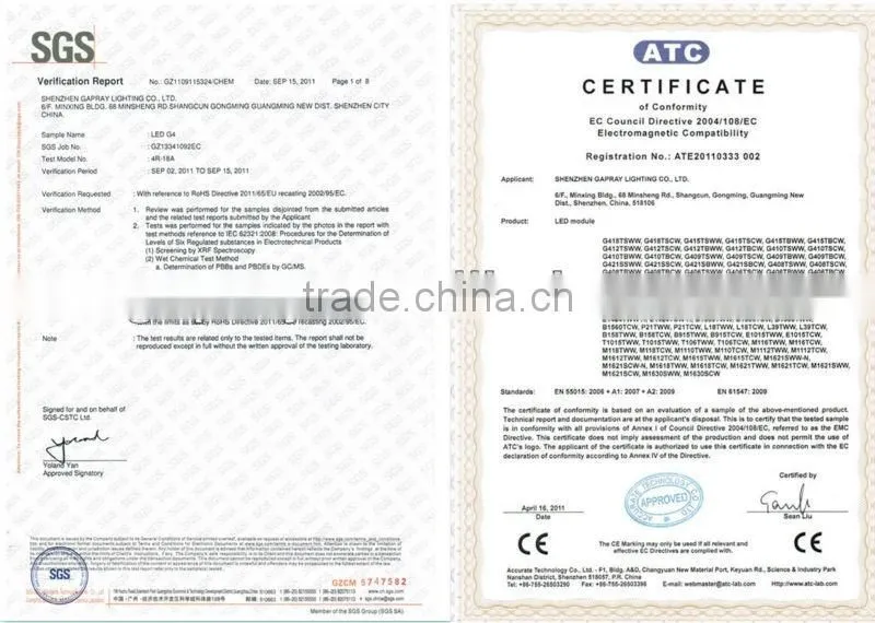 12v SMD 5050 2.5W GY6.35 LED bulb