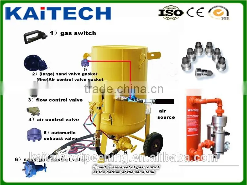 sandblasting hose for sand blasting machine