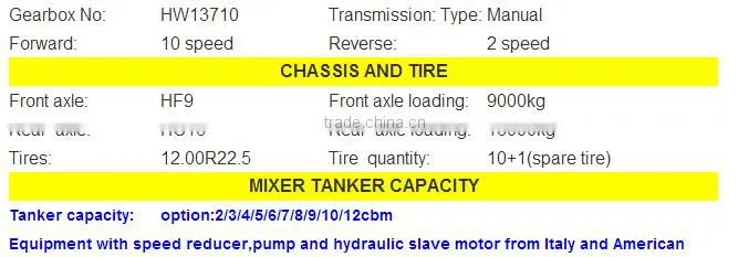 Low price 6*4 Concrete transportation tank truck/concret truck mixer specifications