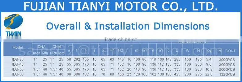 IDB 0.5HP Compressor Water Pump
