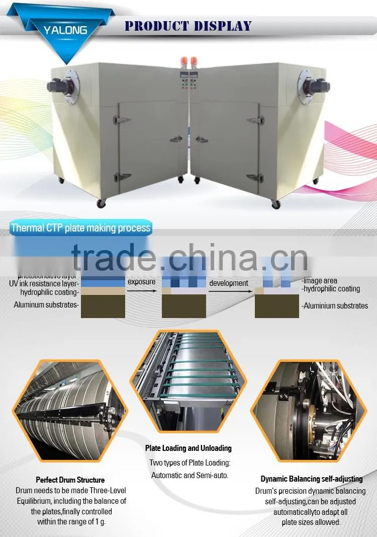 offset ps plate stand plate baking oven