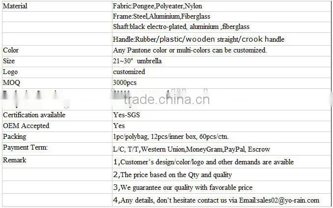 2015 new design promotional customized Wine bottle umbrella,cocktail umbrella
