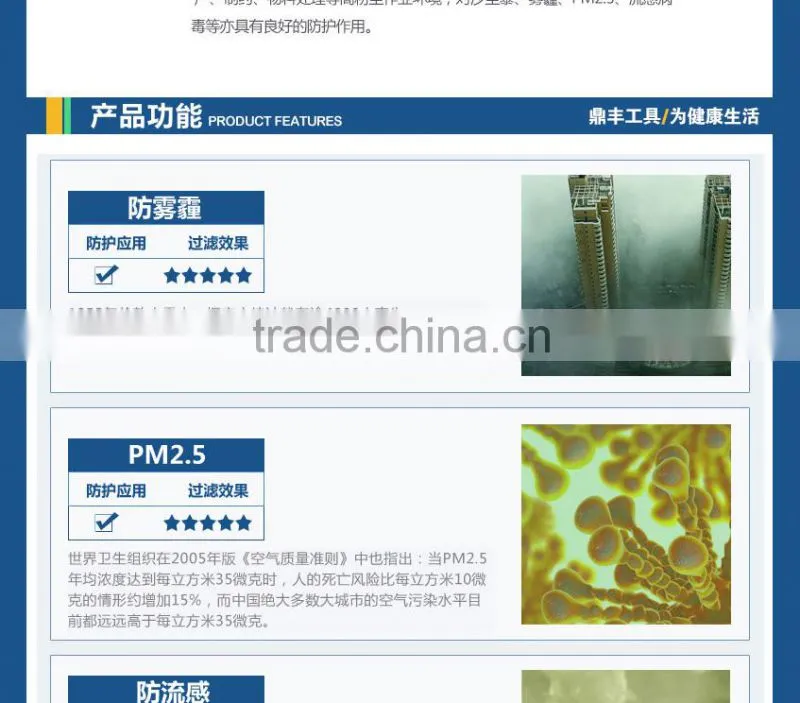 DF-6030 medical face mask for sale different color n95 types of medical mask