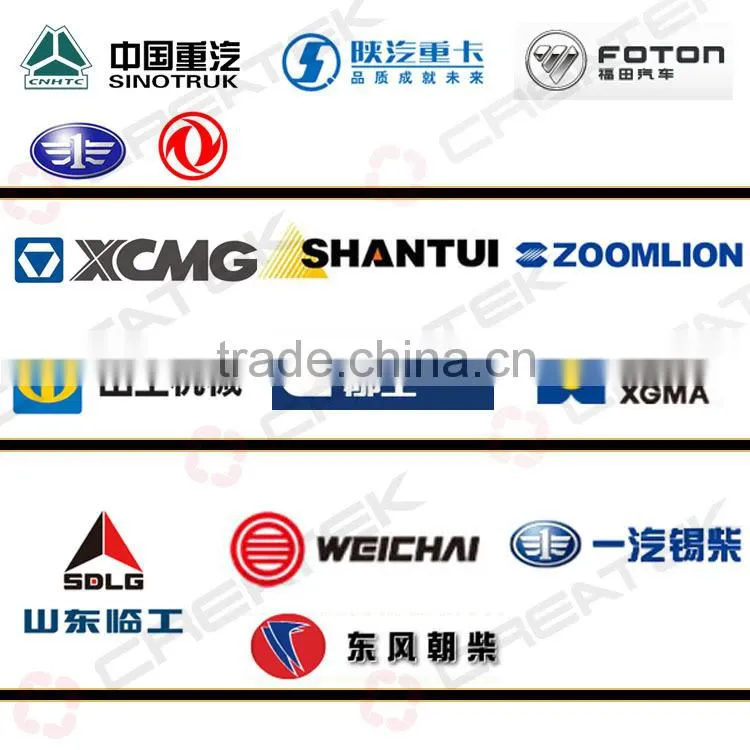 BEIBEN tractor parts and dumper parts best price