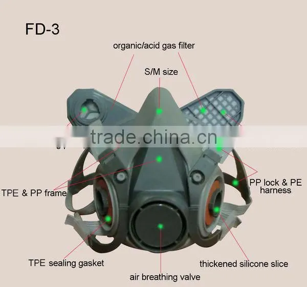 2016 hot selling half face magnetic gas mask double filter face gas mask anti gas mask, protect organic or acid gas