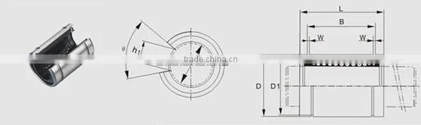 IMI Industry Parts ISO9001 14001 16949 Certificate High Precision Quality machine tool linear bearing