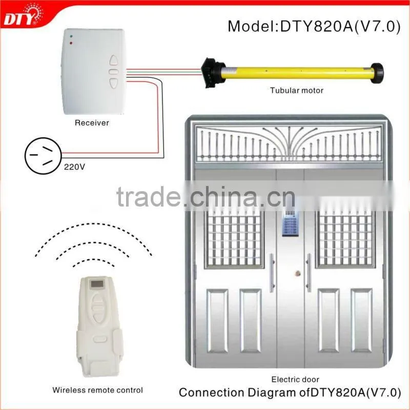 Multi-functional motor wireless remote control