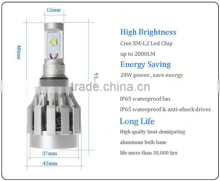 H7 h8 H10 H11 9005 9006 High Power H4 LED Headlights, 12V Power LED Kits for Auto Accessories