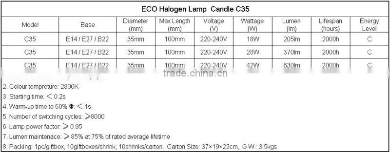 C35 Candle 20W E14 tungsten halogen lamp