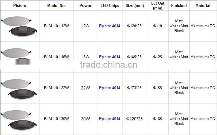 IP44 round led panel light / dimmable led light panel / SMD slim led panel