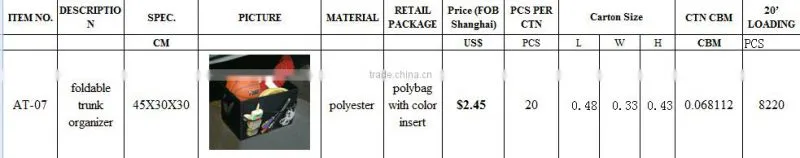 Polyester car foldable trunk organizer