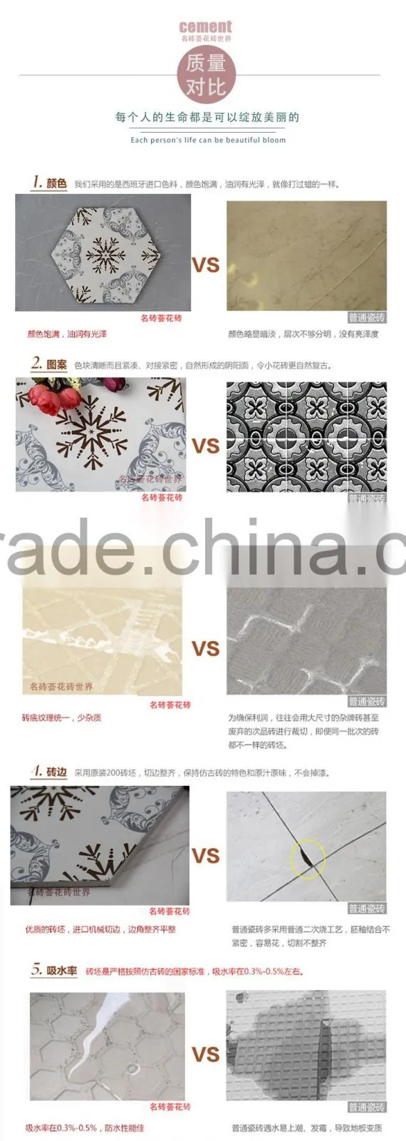customized flooring tile wall tile 100*200*175mm non-slip Hexagon tile porcelain bathroom tile kitchen tile