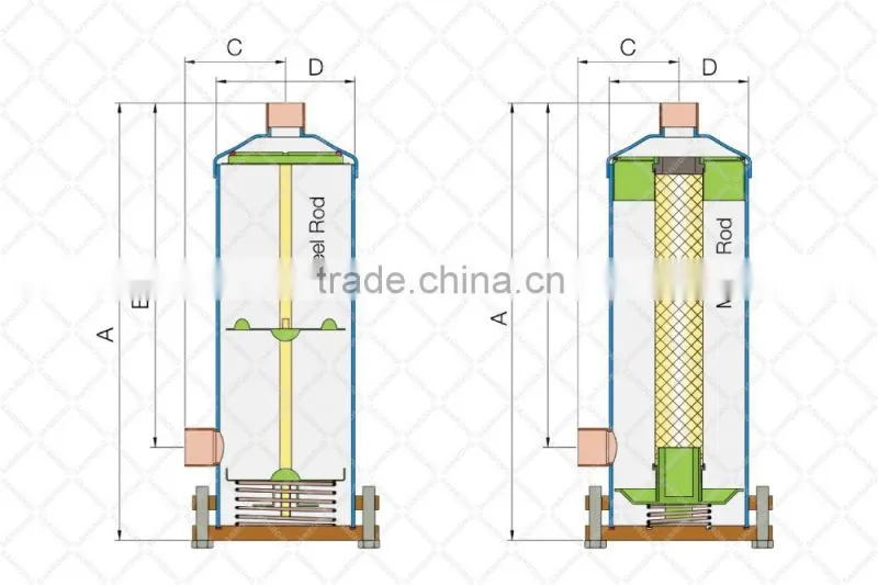 Sanrong SRA Refrigeration Liquid Line Replaceable Solid Core Filter Drier Shell, Suction Replaceable Filter Element Shell Housin