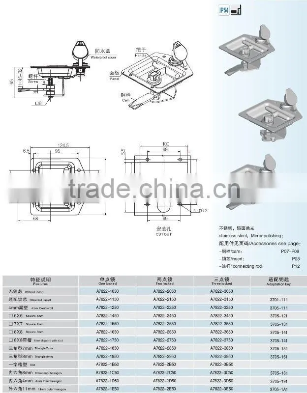 cabinet handle lock
