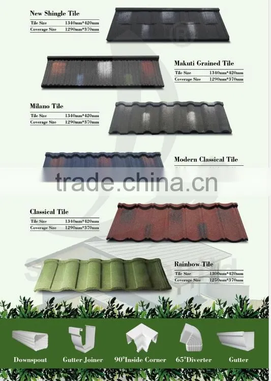 Aluminum Zinc 0.4mm Stone Coated Metal Roofing Tile With Kenya Standard