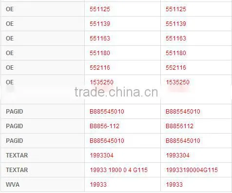 Replacements part 19933 551180 for Scania truck parts buy brake lining