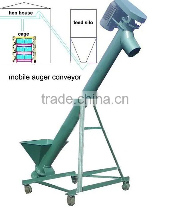 poultry farm automatic drinking system feeding system for 10000 chickens