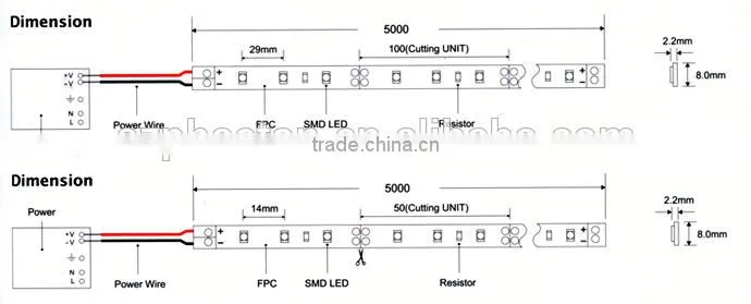 Hot sale Flexible led strip light RGB5050 Led strip light waterproof IP65/IP20/IP67/IP68
