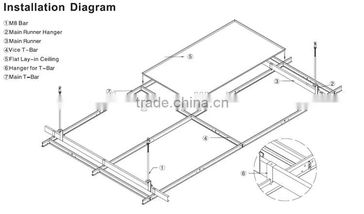 Round Diagonal Perforations Suspended Metal Ceiling Aluminum False Ceiling