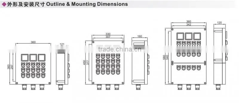 BXK8060- Explosion proof corrosion proof control box