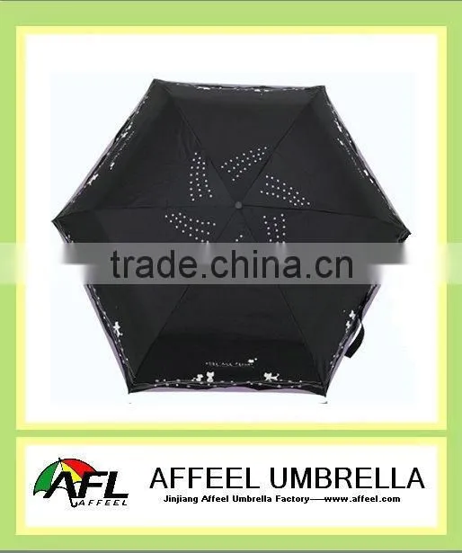 19"x6k mini cat umbrella