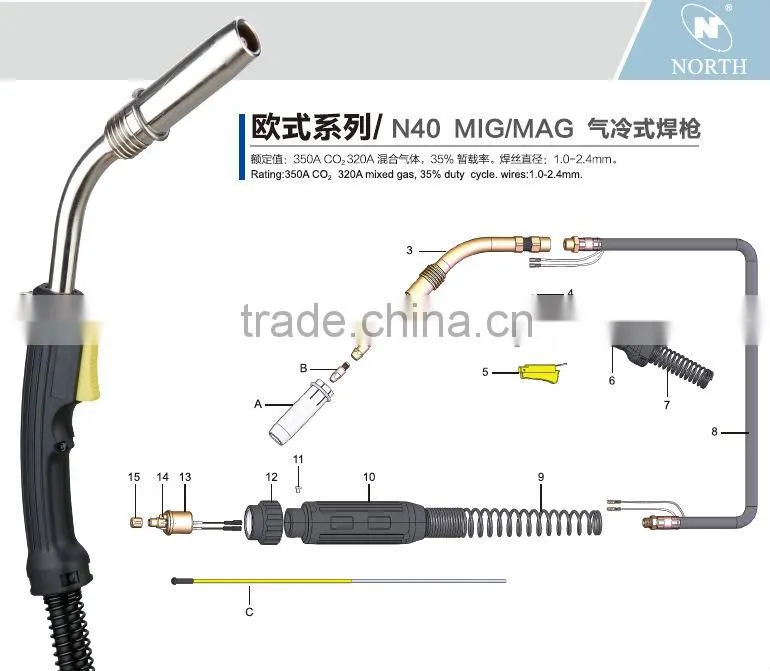 Binzel type CE certified super quality MIG/MAG welding torch N40-5