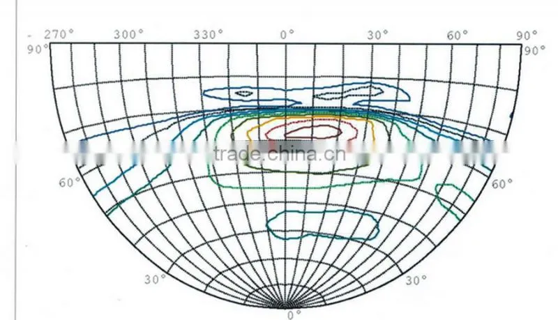 10W 20W 30W Solar Power Energy Street Light Pole