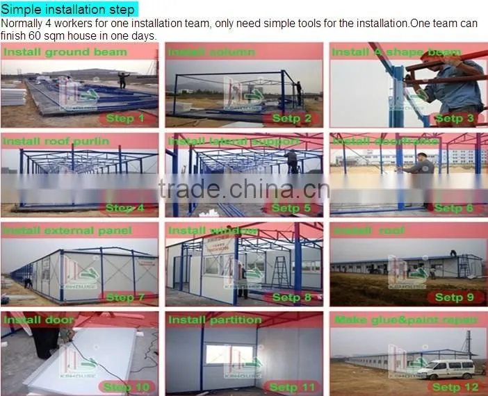 House from Prefab Houses Supplier or Manufacturer