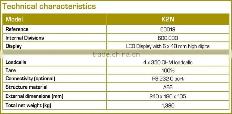 K2N Weighing Indicator with OIML-C3 Approved