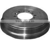 hot sale brake drum