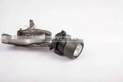 MNII Headlight, 1 LED Headlamp