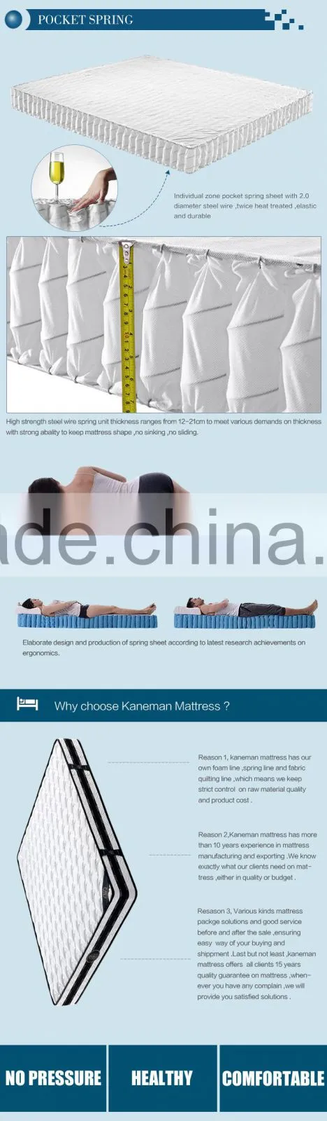 New zealand best seller compress spring mattress
