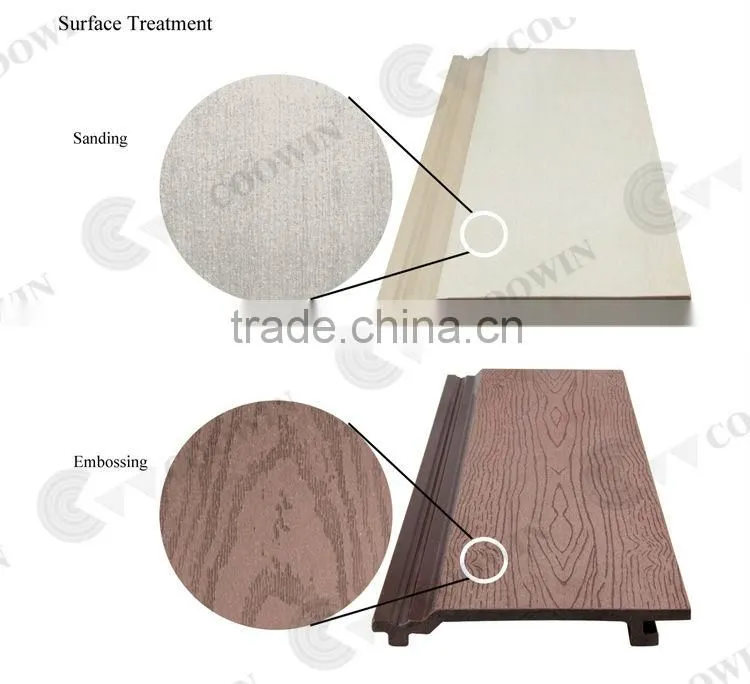 Outdoor garden modern exterior wall cladding