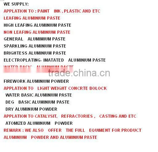 mirror effect Aluminium Paste for painting