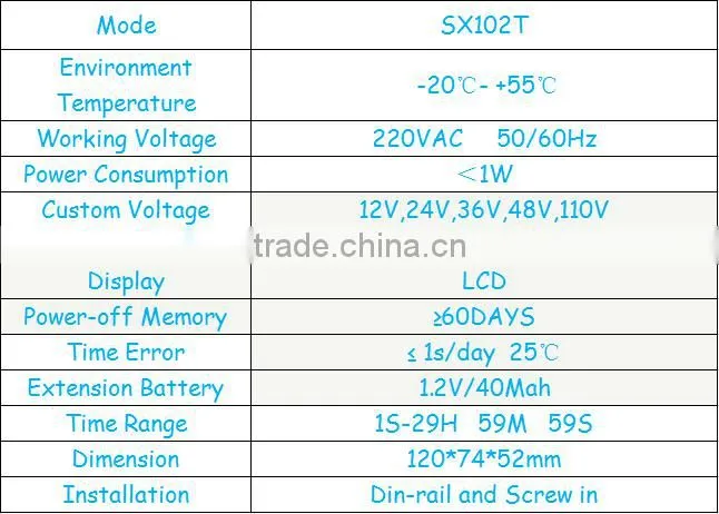 Single and Double Countdown Timer Controller SX102T